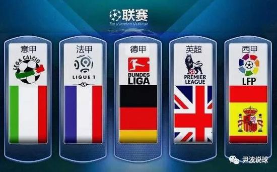 劣的根本标